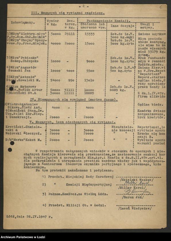 Obraz 6 z jednostki "Wydział Aprowizacji i Handlu [Zarządu Miejskiego]; protokoły [narad], sprawozdania [sytuacyjne]"