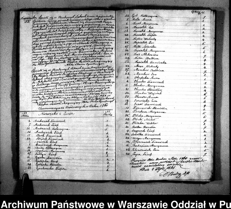 image.from.unit.number "Akta urodzeń, małżeństw i zgonów"