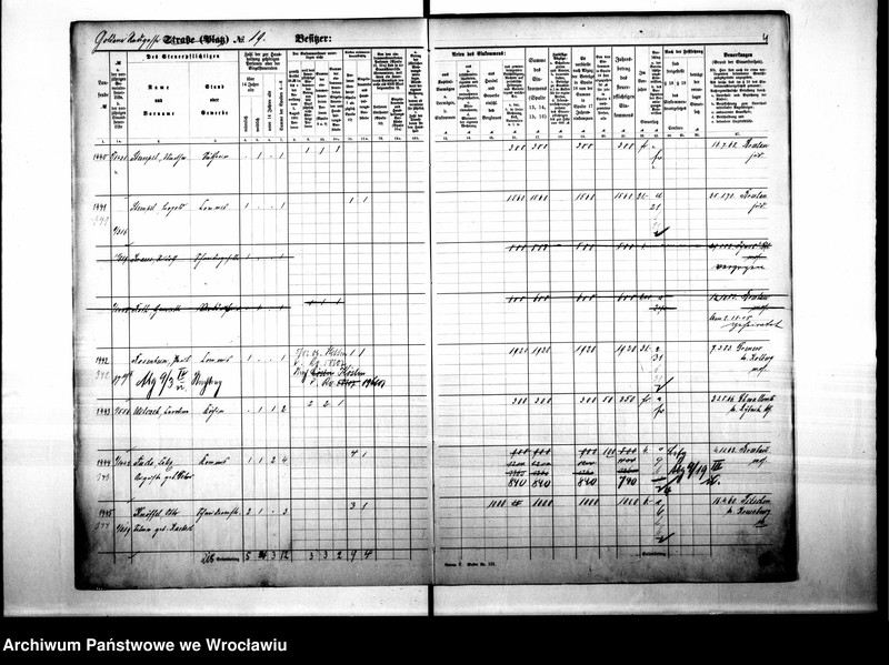 image.from.unit.number "Personalienverzeichnisse"