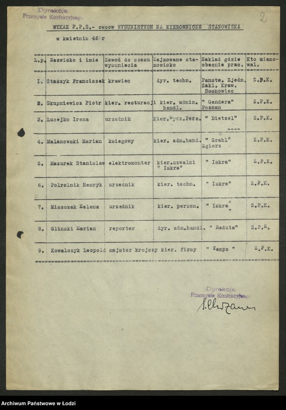 Obraz 3 z jednostki "Wykazy członków PPS na kierowniczych stanowiskach w zakładach pracy"