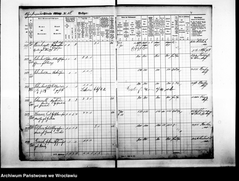 image.from.unit.number "Personenverzeichnisse"