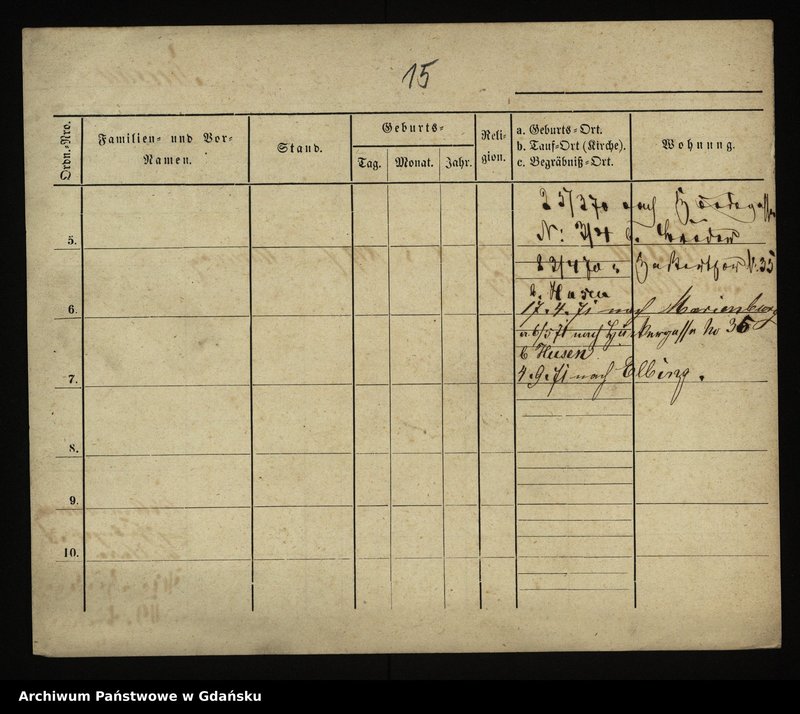 image.from.unit.number "Karty meldunkowe: Kiepnewski - Kilsch"