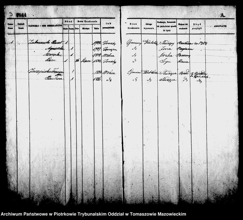 image.from.unit.number "Księga Ludności miasta Tomaszowa Mazowieckiego od nr 1 do nr 259"