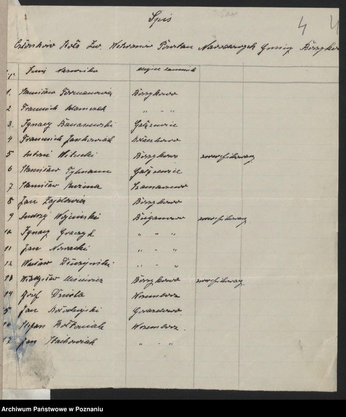 image.from.unit.number "Czarnków n/Notecią akta koła."