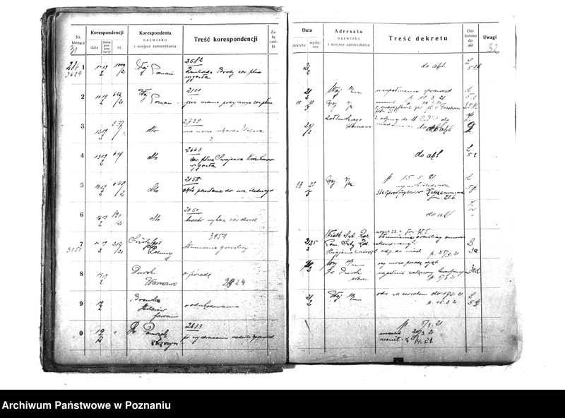 Obraz 19 z jednostki "Wydział Weterynaryjny [6 - c] Dziennik Wydział III 1921 r. Min. b. Dziel. Prusk. Od nr. 2711 - 4066"