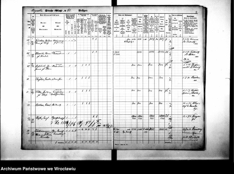 image.from.unit.number "Personalienverzeichnisse"