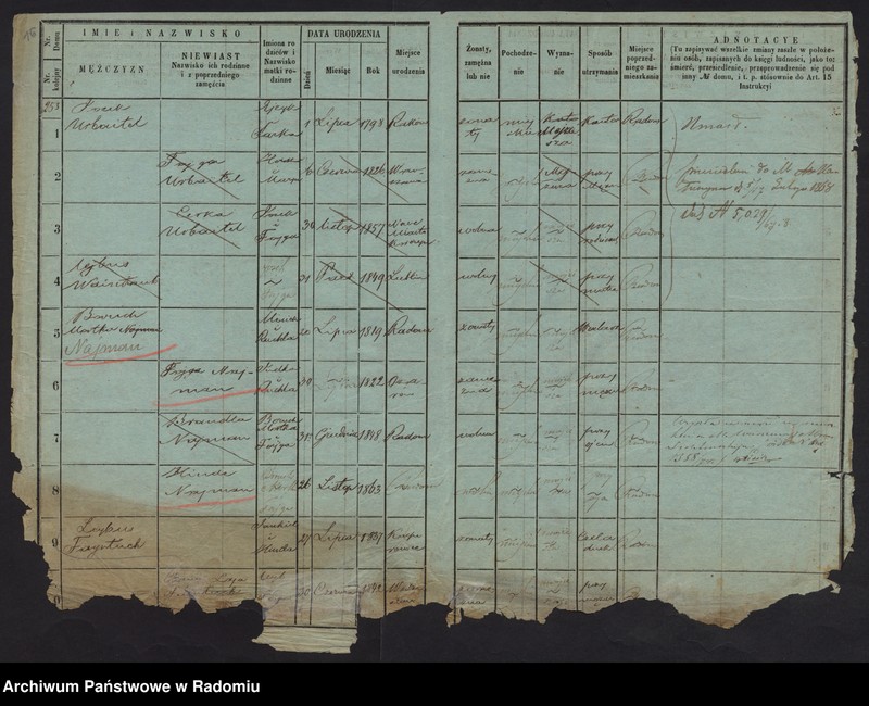 image.from.unit.number "Księga ludności miasta Radomia. 253- 316"