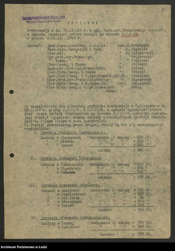 Obraz 6 z jednostki "Zjednoczenie Energetyczne Okręgu Łódzkiego; protokoły [konferencji], sprawozdania [z produkcji]"