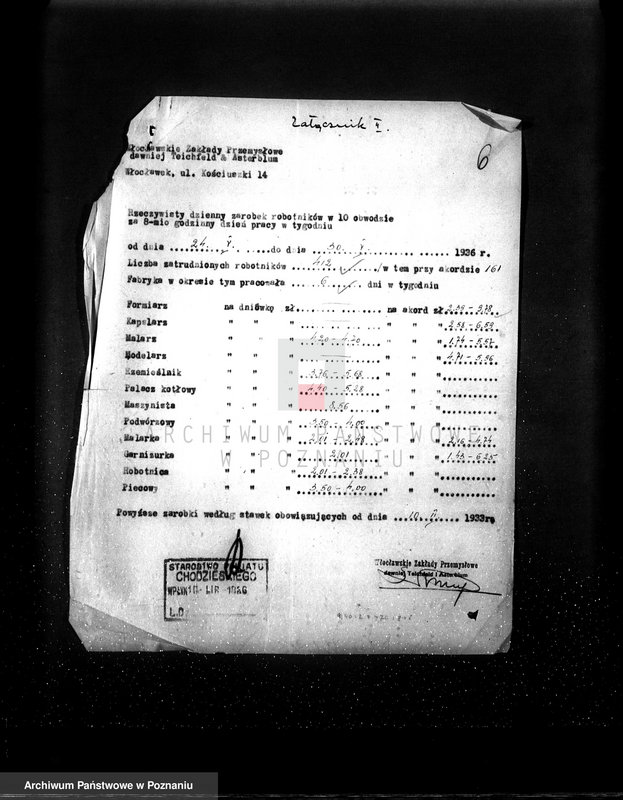 Obraz 10 z jednostki "Fabryka Fajansu w Chodzieży Zarząd Miejski"