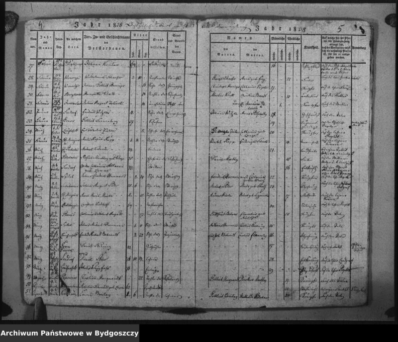 image.from.unit.number "Verzeichniss der Verstorbenen aus der evangel. Stadt- und Landgemeinde von Inowrazlaw Jahr 1838"