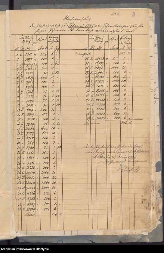 image.from.unit.number "Beläge der Pfarrwittwen Kassen Rechnung"