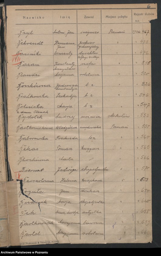 Obraz 8 z jednostki "Spis alfabetyczny małżeństw za 1926"