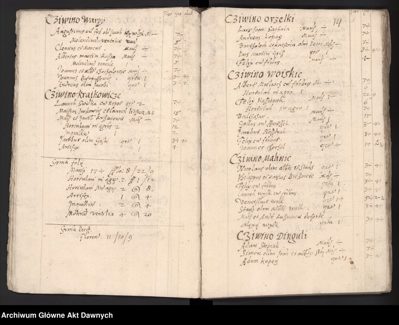 image.from.unit.number "Rejestry poborowe woj. płockiego i mazowieckiego."