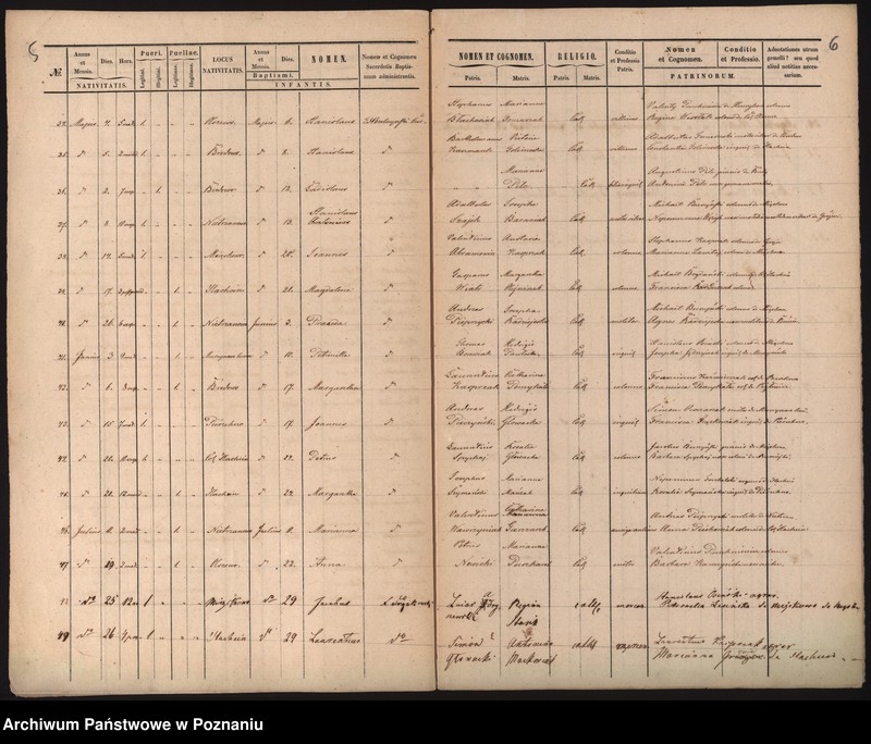 image.from.unit.number "Liber baptisatorum"
