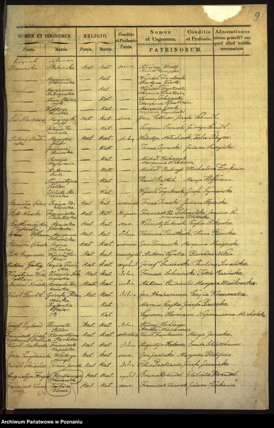 Obraz 8 z jednostki "Księga urodzin"