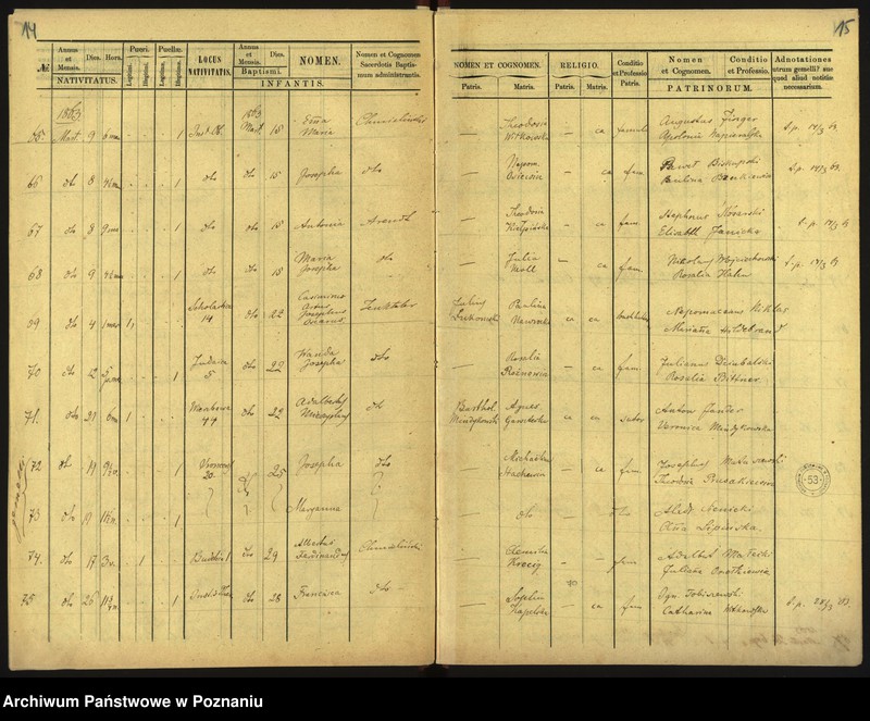 Obraz 10 z jednostki "Księga urodzin"