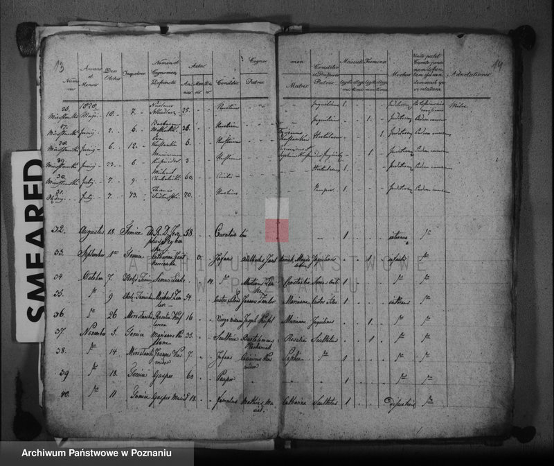 image.from.unit.number "Duplikat urodzonych, zaślubionych, zmarłych"