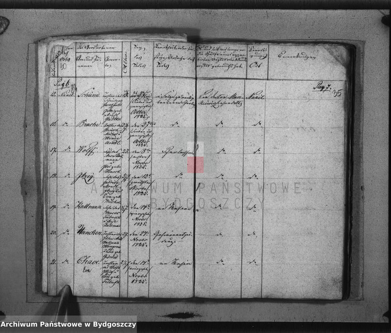image.from.unit.number "Akta urodzeń, ślubów, zgonów"