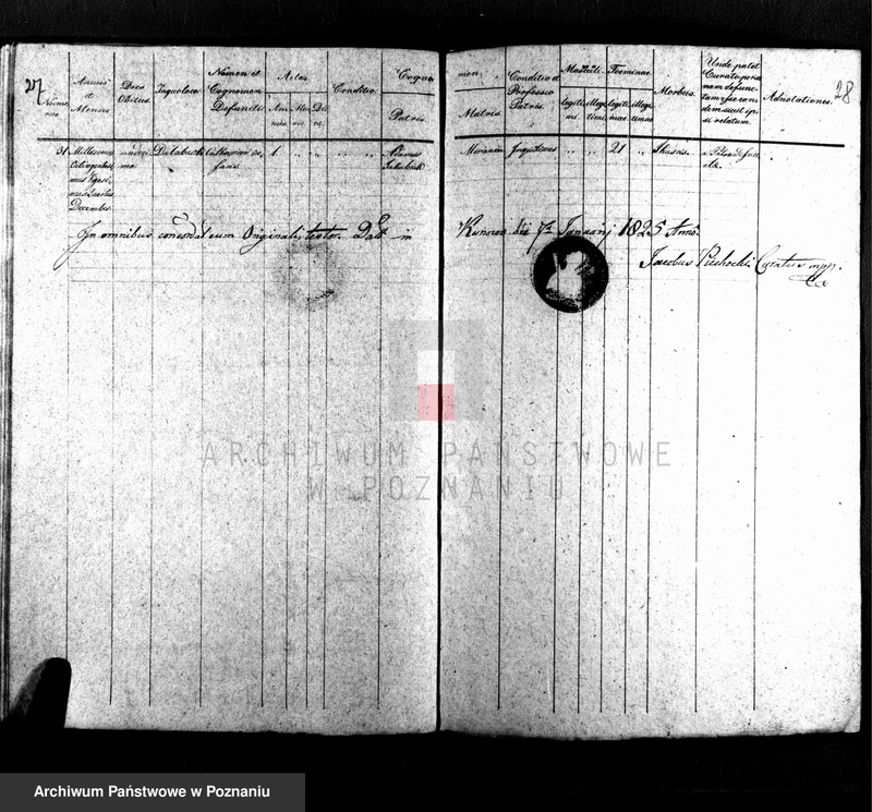 Obraz 18 z jednostki "Liber baptisatorum, copulatorum, mortuorum"