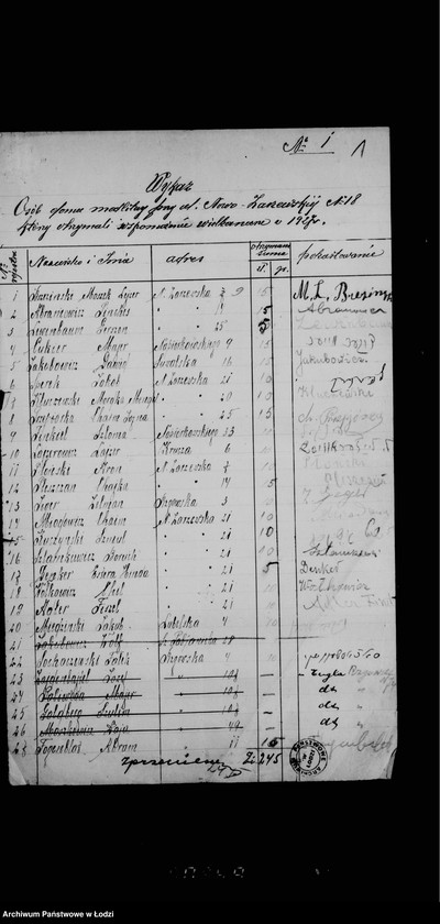 Obraz 5 z jednostki "Rejestracja Górnego Rynku i okolicy - odn. "zasiłków wielkanocnych""