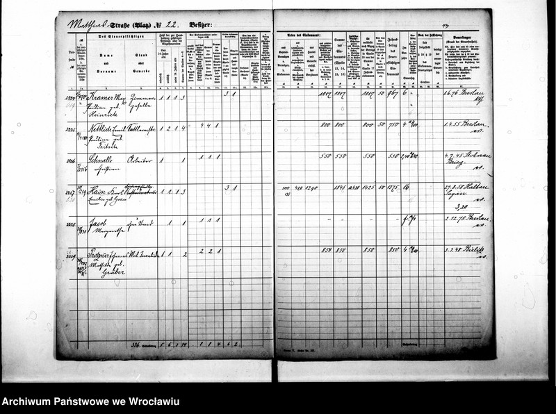 image.from.unit.number "Personenverzeichnisse"