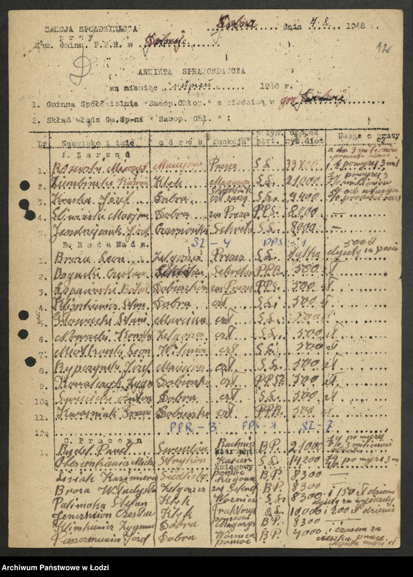 Obraz 13 z jednostki "Ankiety [sprawozdawcze] Gminnych Spółdzielni "Samopomoc Chłopska""