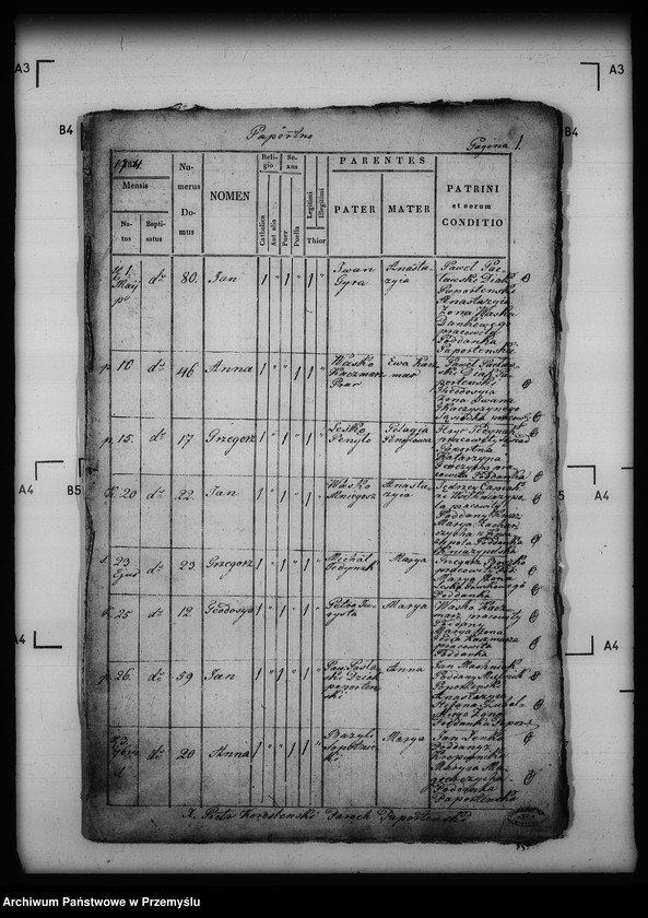 image.from.unit.number "[Kopie ksiąg metrykalnych parafii Paportno z filią Sopotnik i Kropiwnik (dekanat Dobromil)]"