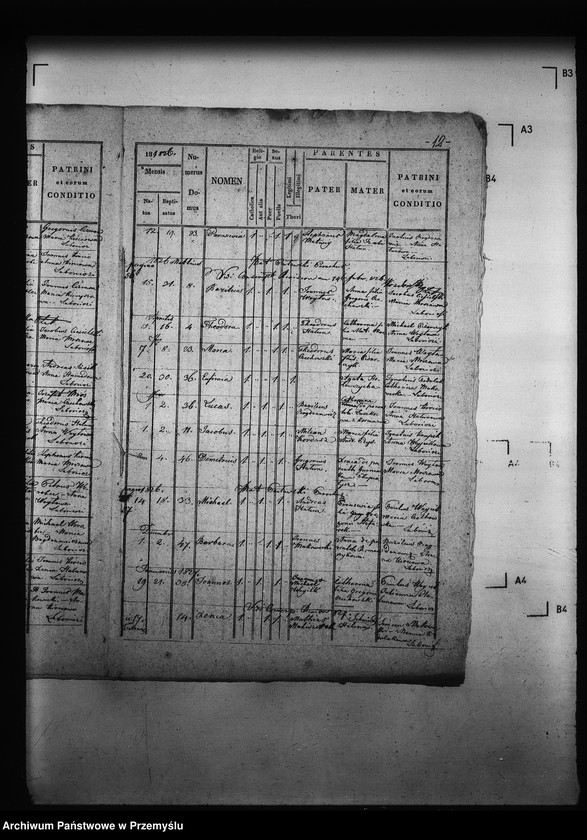 image.from.unit.number "[Kopie ksiąg metrykalnych parafii Grochowce z filiami Kniażyce, Koniuszki, Witoszyńce (dekanat Niżankowice)]"