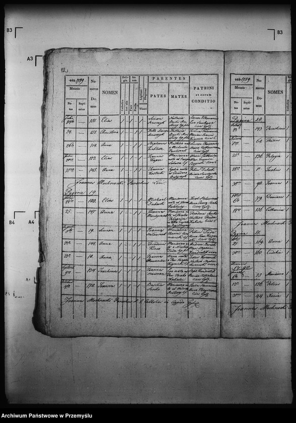 image.from.unit.number "[Kopie ksiąg metrykalnych parafii Tylicz z filią Muszynka (dekanat Muszyna)]"