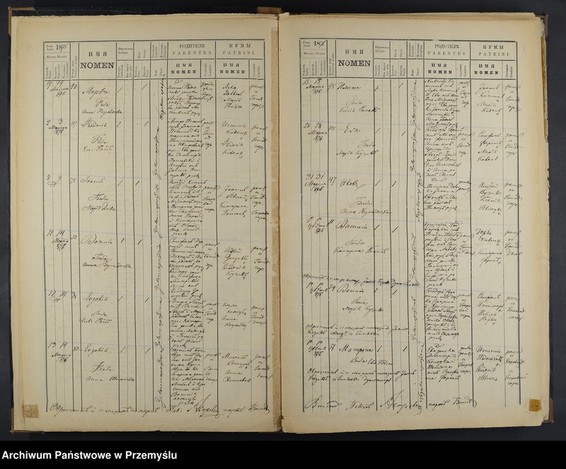 image.from.unit.number "[Odpisy księgi urodzeń, małżeństw, zgonów z lat 1876-1881]"