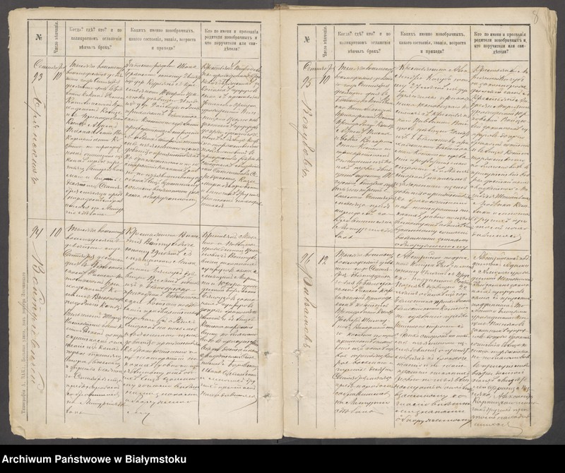 image.from.unit.number "[Akta małżeństw za lata 1889-1894]"