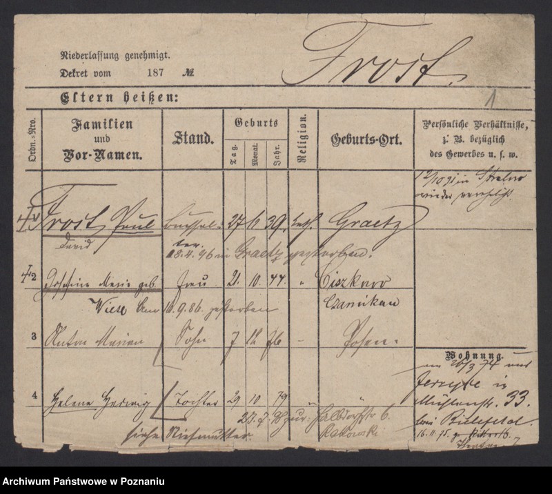 Obraz 3 z jednostki "Frobarth - Fuchs"