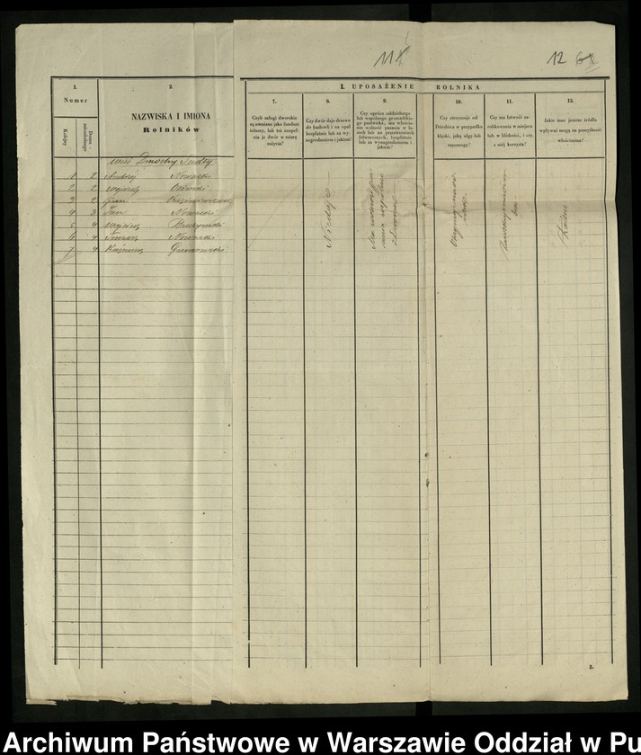 image.from.unit.number "O urządzaniu chłopów byłej rządowej wsi Dmochy-Sadły, gm. Długosiodło, wchodzącej w skład prywatnej własności Przetycz podlegającej właścicielowi Witalisowi Krasnodębskiemu"