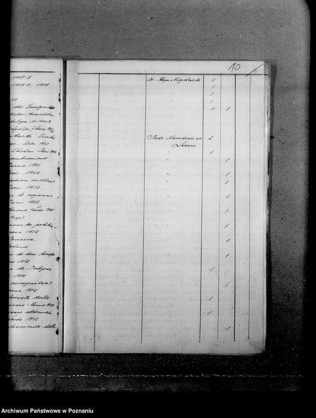 image.from.unit.number "Spis [wykaz] książek w bibliotece Rady Narodowej w Poznaniu."