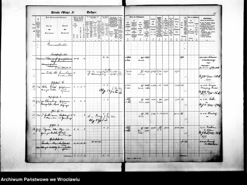 image.from.unit.number "Personenverziechnisse.Personenverziechnisse"