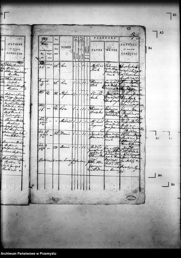 image.from.unit.number "[Kopie ksiąg metrykalnych parafii Doliny z filią Bielanka (dekanat Gorlice)]"