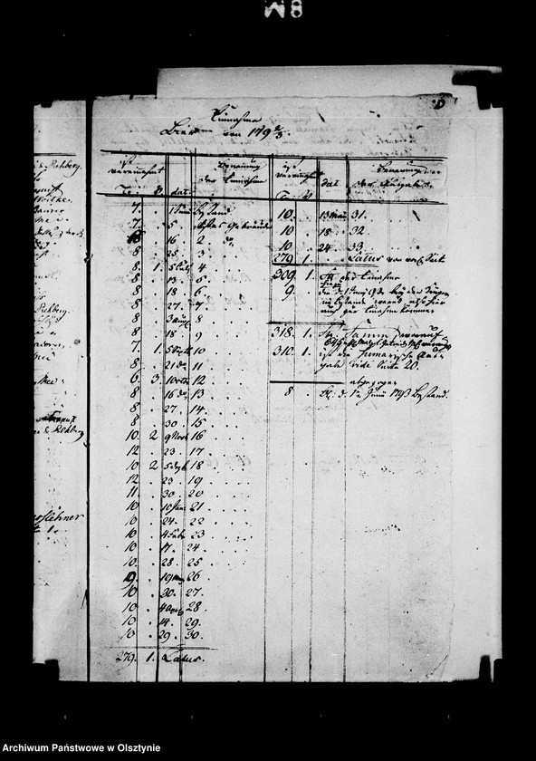 image.from.unit.number "Bier- und Brandweinsmanuale von Reesau Litt. B"