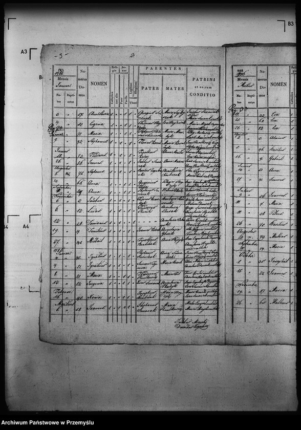 image.from.unit.number "[Kopie ksiąg metrykalnych parafii Żegiestów z filią Zubrzyk (dekanat Muszyna)]"