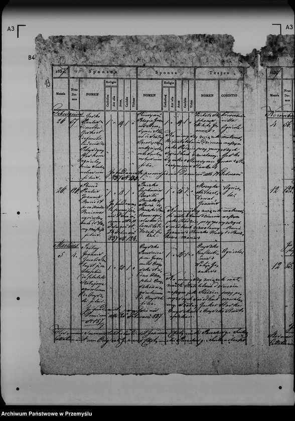 image.from.unit.number "[Kopie ksiąg metrykalnych parafii Sucha Wola (dekanat Lubaczów)]"