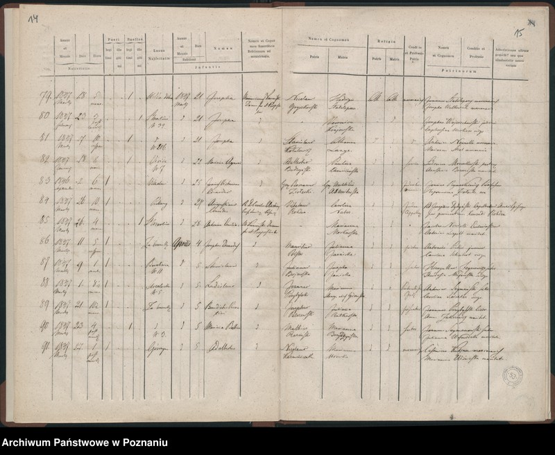 Obraz 10 z jednostki "Księga urodzeń"