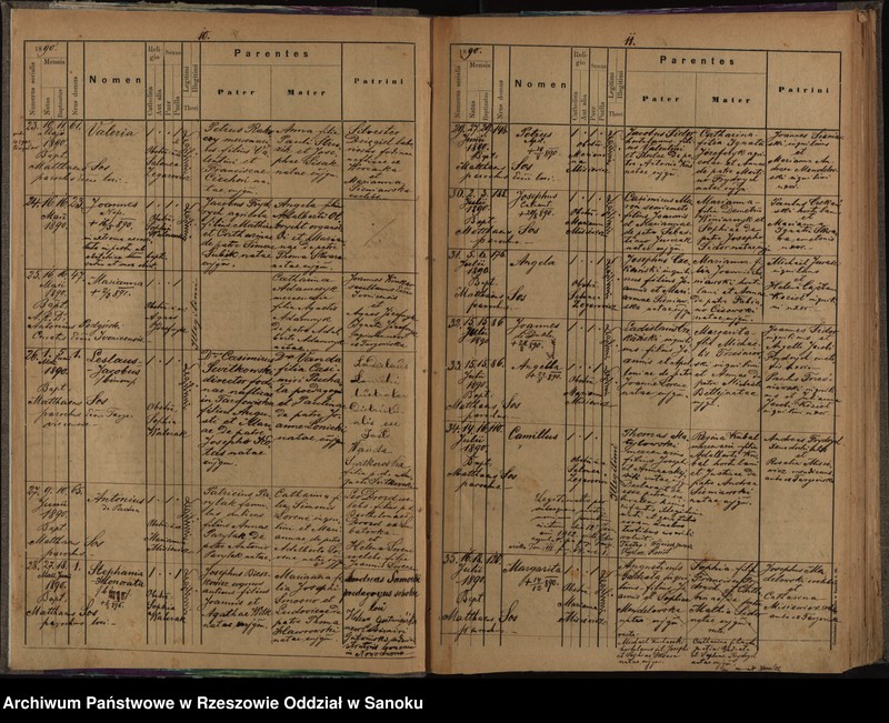 image.from.unit.number "Księga urodzeń dla miejscowości Targowiska"