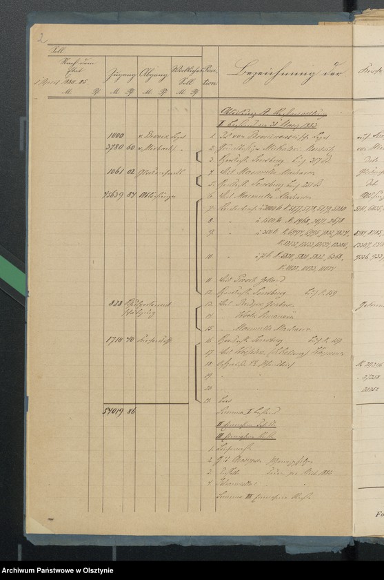 image.from.unit.number "Sourquittensche Kirchen Kassen Rechnung"