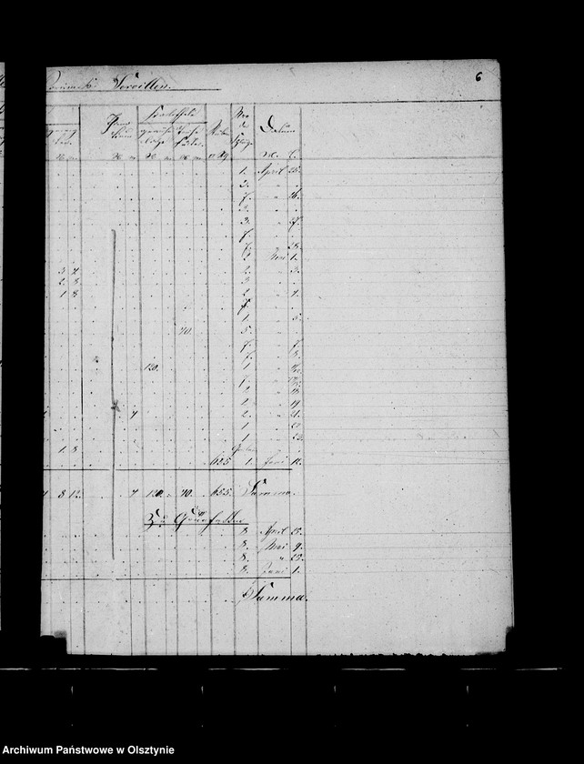 image.from.unit.number "Nachweisung des ausgesäten Sommergetreides in den zur Administration Steinort gehörigen Vorwerken"