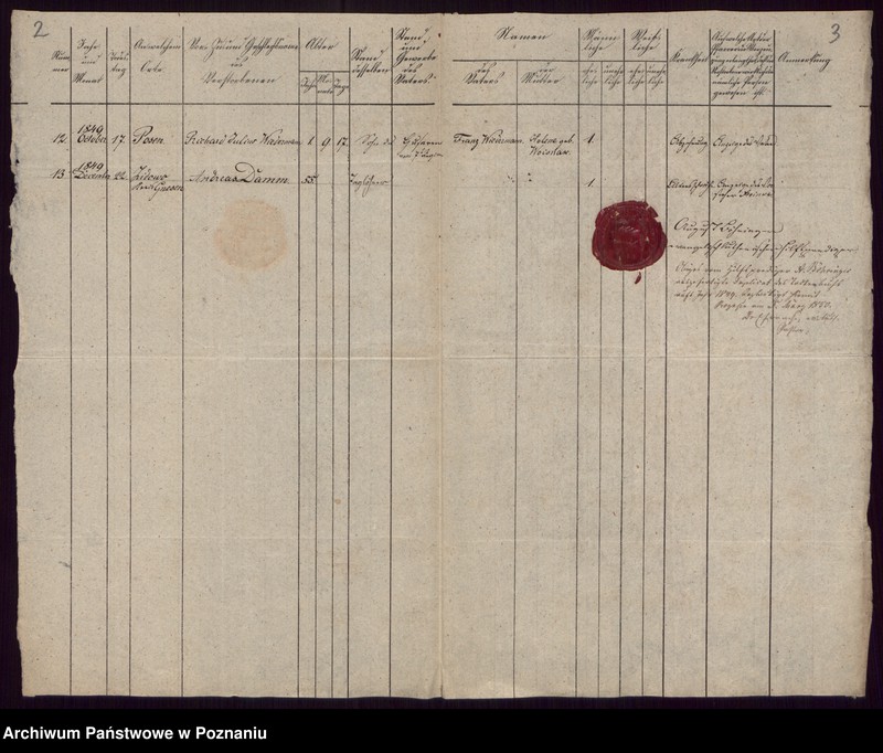 image.from.unit.number "Duplikat über die Verstorbenen"