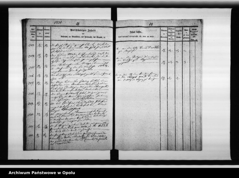 Obraz 15 z jednostki "Dienst - Journal des Magistats zu Oppeln vom 25. Febr[uar] 1830 bis April 1832"