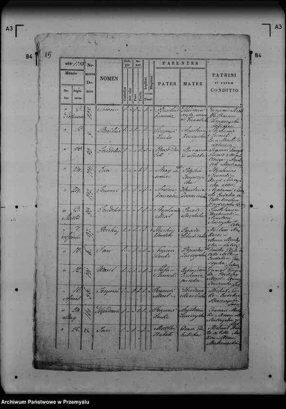 image.from.unit.number "[Kopie ksiąg metrykalnych parafii Oleszyce z filiami Borchów, Oleszyce Stare z Futorami (dekanat Lubaczów)]"