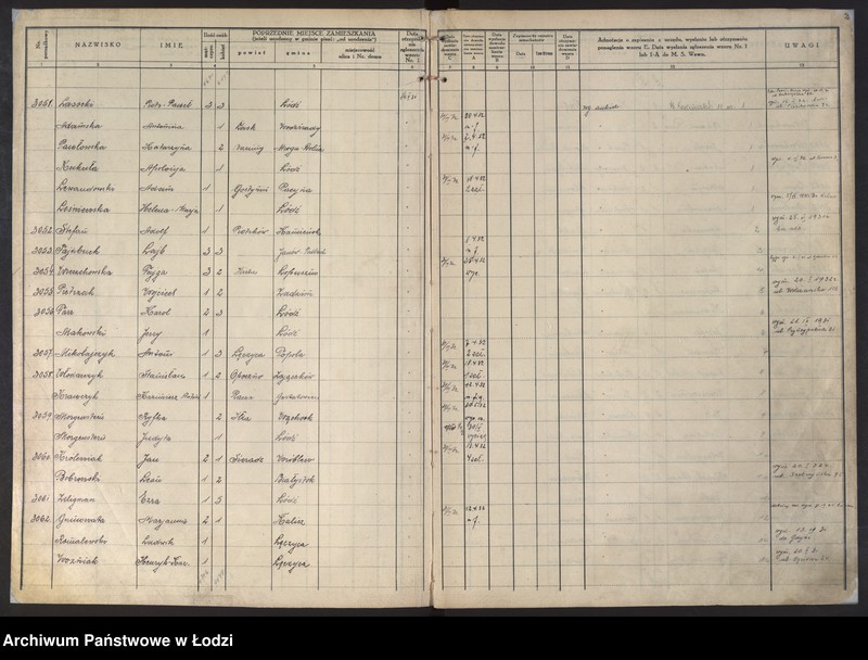 Obraz 4 z jednostki "Księga kontroli ruchu ludności (rejestr osób przybywających do gminy) Łódź, komisariat VII, ks. II, nr 3051-6051"