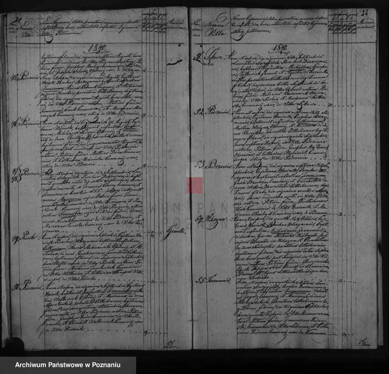 image.from.unit.number "Duplicat baptisatorum"