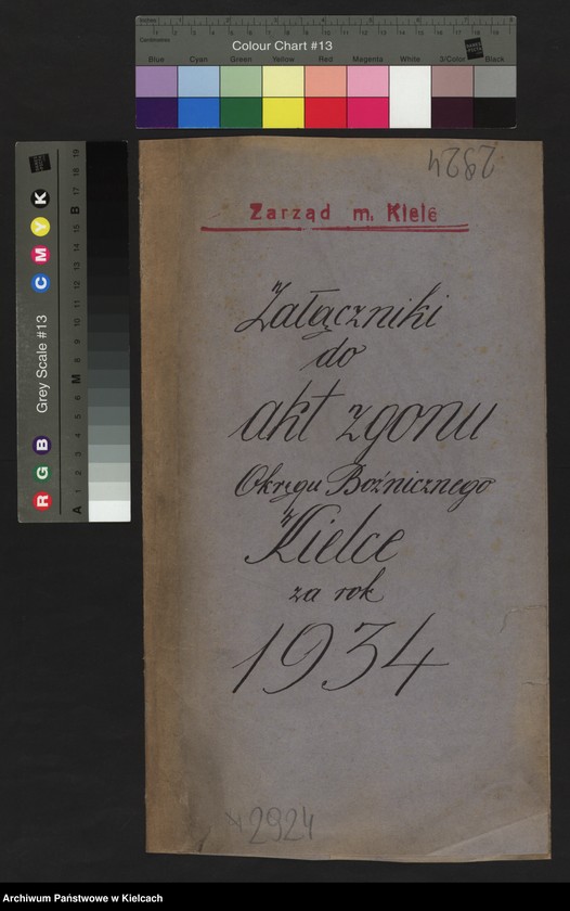 image.from.unit.number "Załączniki do akt zgonu Okręgu Bożniczego Kielce za rok 1934"