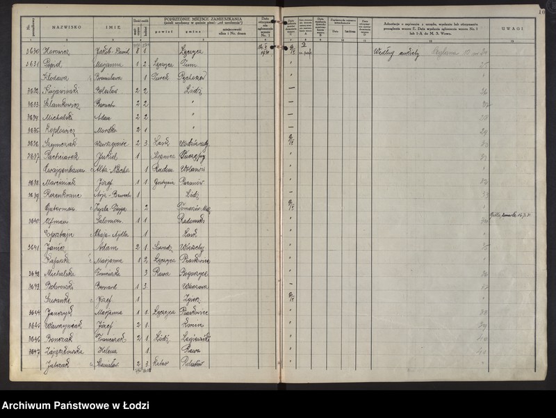 image.from.unit.number "Księga kontroli ruchu ludności (rejestr osób przybywających do gminy) Łódź, komisariat III, ks. II, nr 3484-6892"